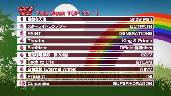 最新！ミュージック・ジャパンTVカウントダウン