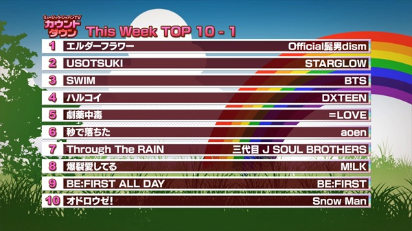 最新!ミュージック・ジャパンTVカウントダウン