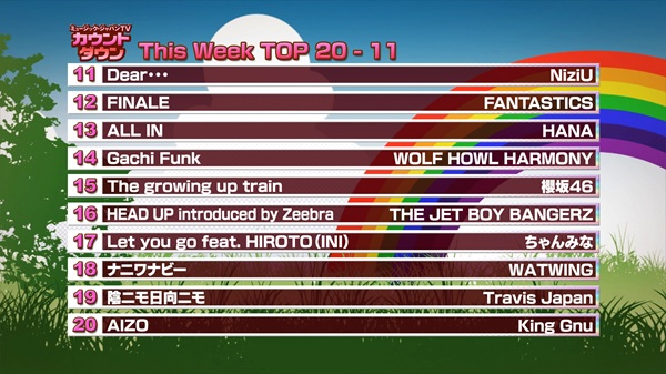 最新!ミュージック・ジャパンTVカウントダウン