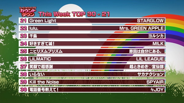 最新!ミュージック・ジャパンTVカウントダウン