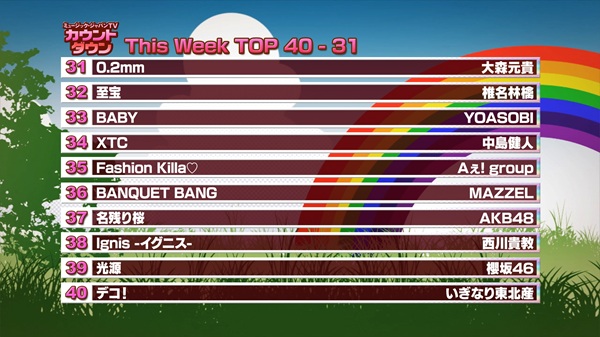 最新!ミュージック・ジャパンTVカウントダウン