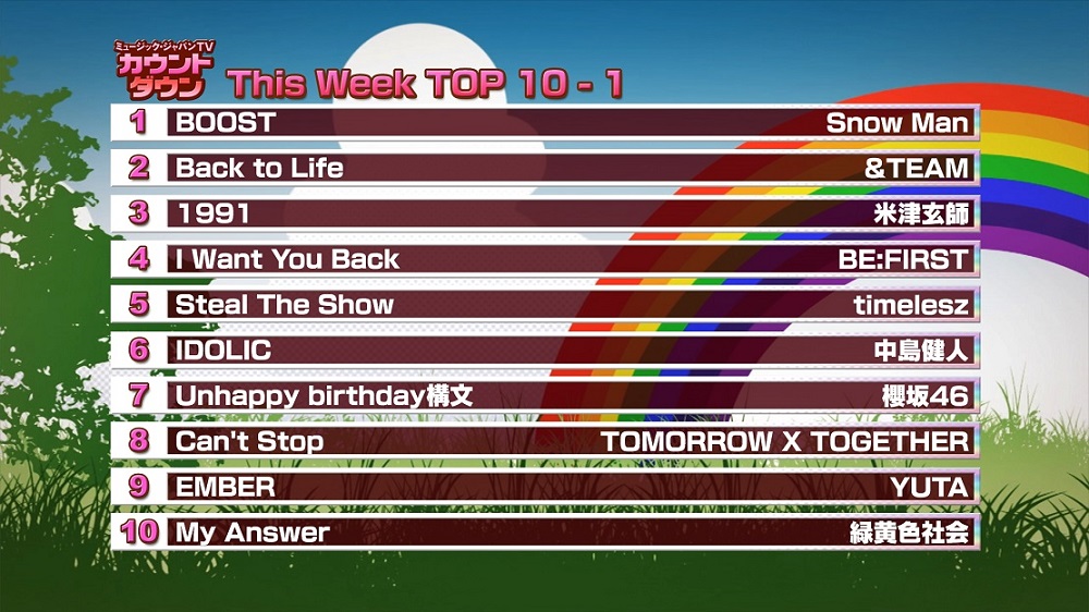 最新!ミュージック・ジャパンTVカウントダウン