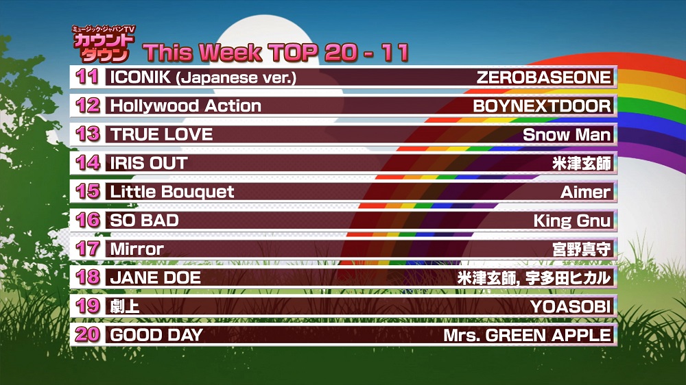 最新!ミュージック・ジャパンTVカウントダウン