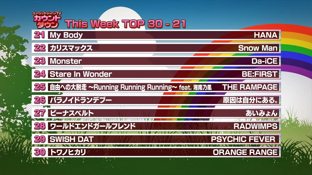 最新!ミュージック・ジャパンTVカウントダウン