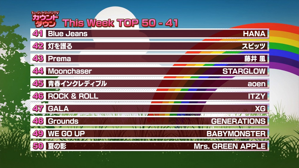 最新!ミュージック・ジャパンTVカウントダウン
