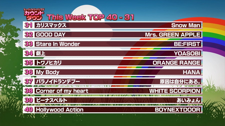 最新！ミュージック・ジャパンTVカウントダウン
