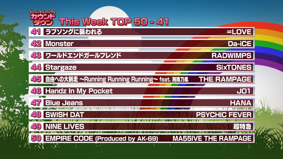 最新！ミュージック・ジャパンTVカウントダウン