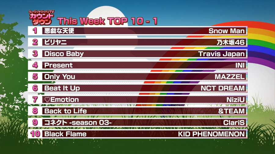 最新！ミュージック・ジャパンTVカウントダウン