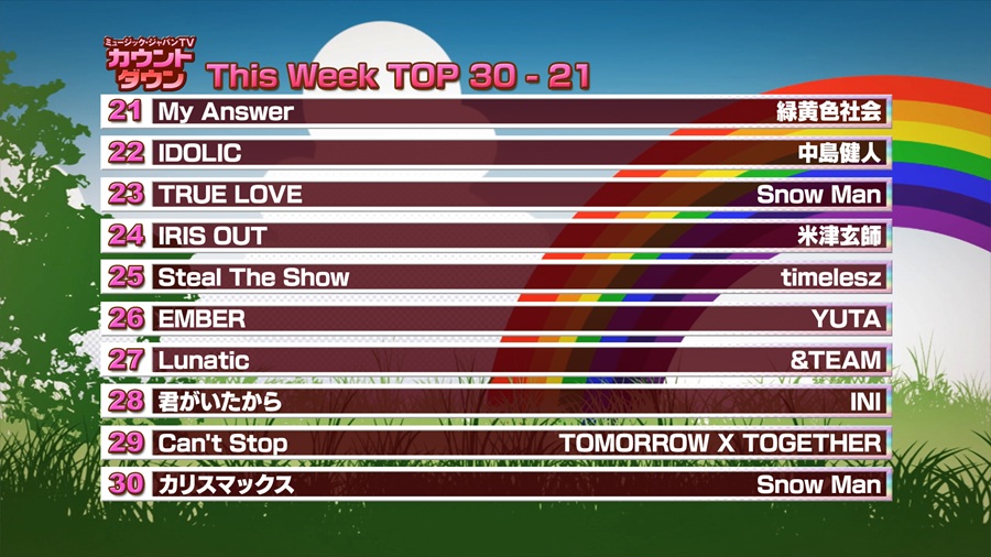 最新！ミュージック・ジャパンTVカウントダウン