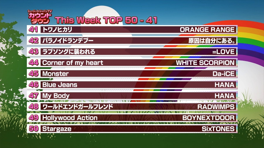 最新！ミュージック・ジャパンTVカウントダウン