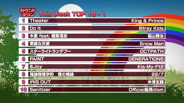 最新！ミュージック・ジャパンTVカウントダウン