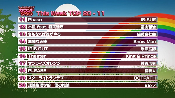 最新!ミュージック・ジャパンTVカウントダウン