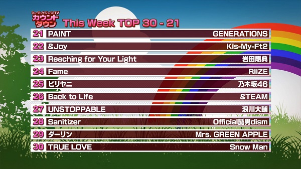 最新!ミュージック・ジャパンTVカウントダウン