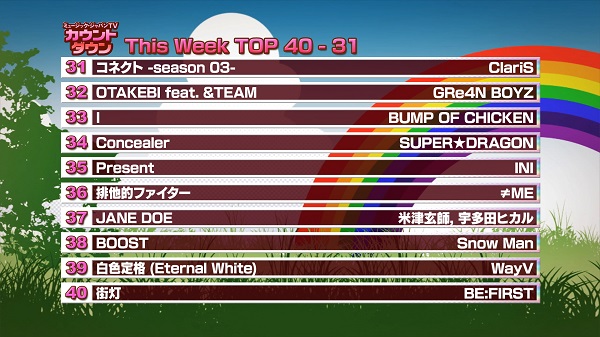 最新!ミュージック・ジャパンTVカウントダウン