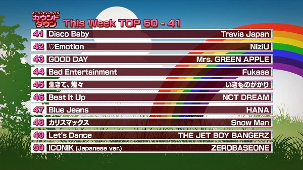 最新!ミュージック・ジャパンTVカウントダウン