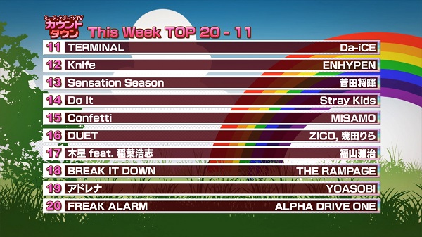 最新！ミュージック・ジャパンTVカウントダウン
