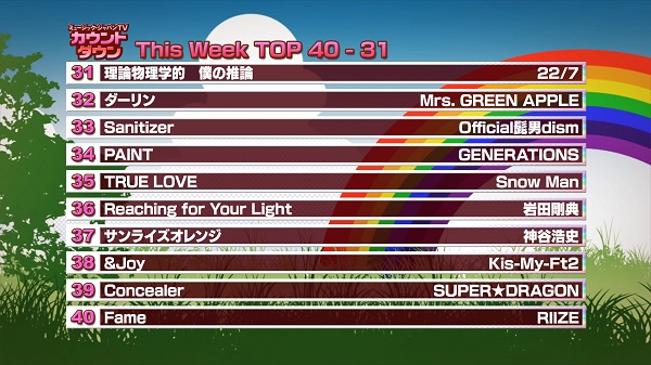 最新！ミュージック・ジャパンTVカウントダウン