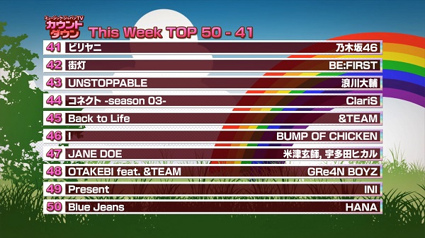 最新！ミュージック・ジャパンTVカウントダウン