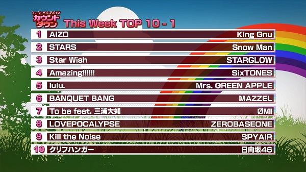 最新!ミュージック・ジャパンTVカウントダウン