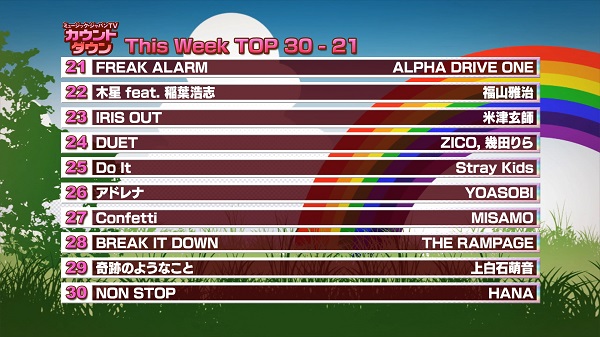 最新!ミュージック・ジャパンTVカウントダウン