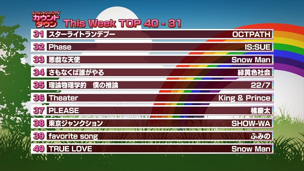 最新!ミュージック・ジャパンTVカウントダウン