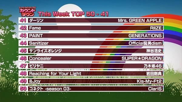 最新!ミュージック・ジャパンTVカウントダウン