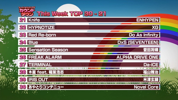 最新！ミュージック・ジャパンTVカウントダウン