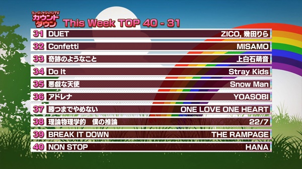 最新！ミュージック・ジャパンTVカウントダウン