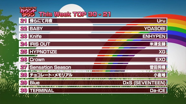 最新！ミュージック・ジャパンTVカウントダウン