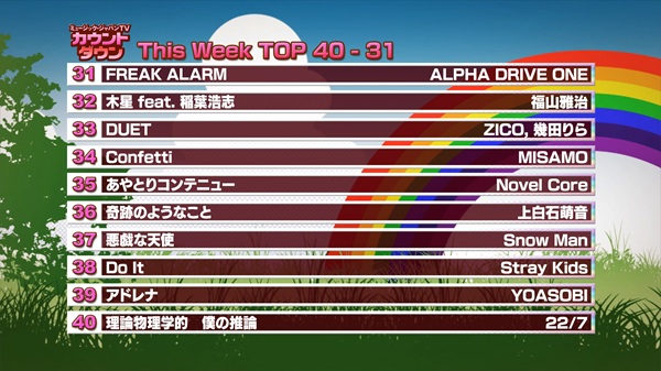 最新！ミュージック・ジャパンTVカウントダウン
