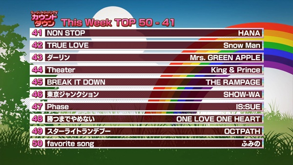 最新！ミュージック・ジャパンTVカウントダウン