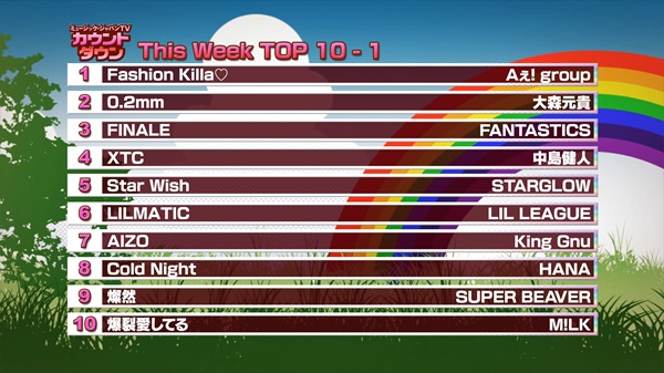 最新！ミュージック・ジャパンTVカウントダウン