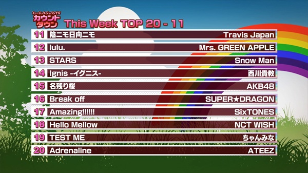 最新！ミュージック・ジャパンTVカウントダウン