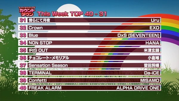 最新！ミュージック・ジャパンTVカウントダウン
