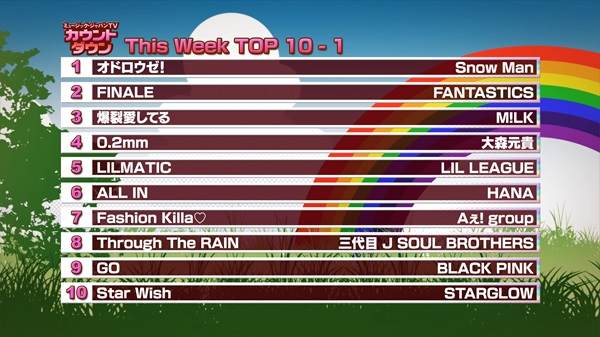 最新！ミュージック・ジャパンTVカウントダウン