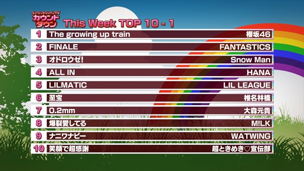 最新！ミュージック・ジャパンTVカウントダウン