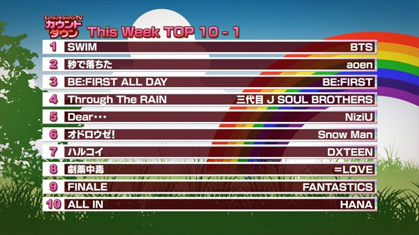 最新！ミュージック・ジャパンTVカウントダウン