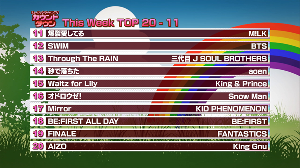 最新！ミュージック・ジャパンTVカウントダウン