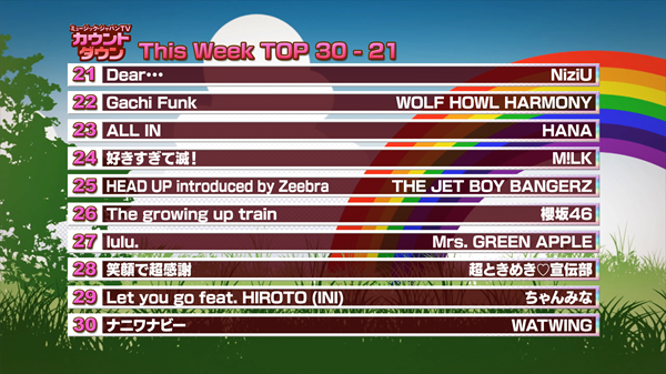 最新！ミュージック・ジャパンTVカウントダウン