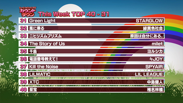 最新！ミュージック・ジャパンTVカウントダウン