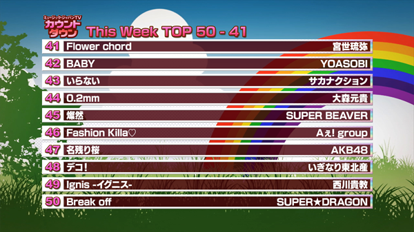 最新！ミュージック・ジャパンTVカウントダウン