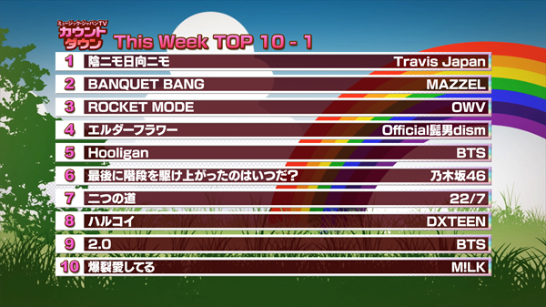 最新！ミュージック・ジャパンTVカウントダウン