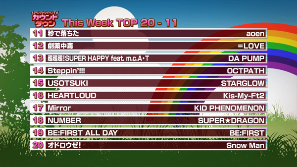 最新！ミュージック・ジャパンTVカウントダウン
