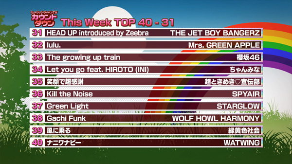 最新！ミュージック・ジャパンTVカウントダウン