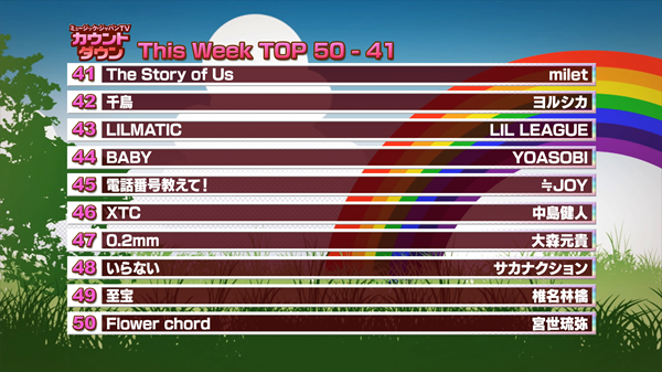 最新！ミュージック・ジャパンTVカウントダウン