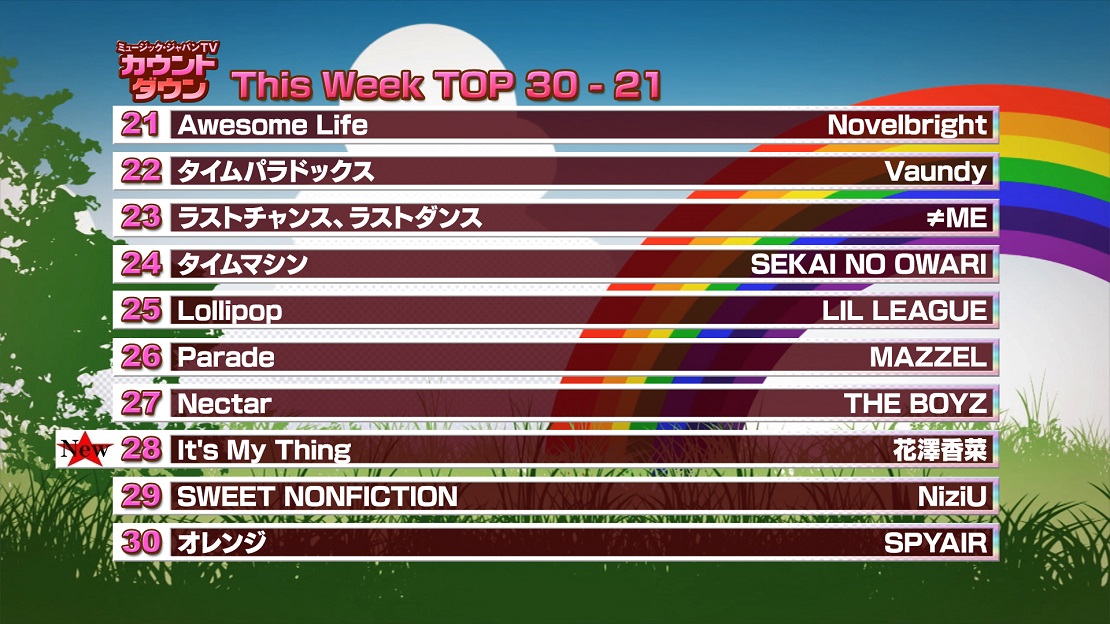 最新！ミュージック・ジャパンTVカウントダウン