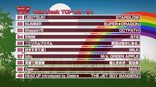 最新！ミュージック・ジャパンTVカウントダウン
