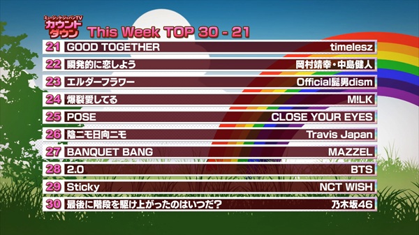 最新！ミュージック・ジャパンTVカウントダウン