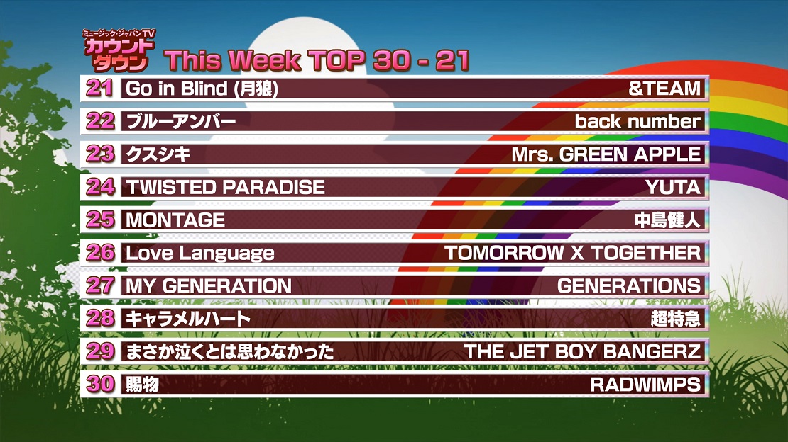 最新!ミュージック・ジャパンTVカウントダウン