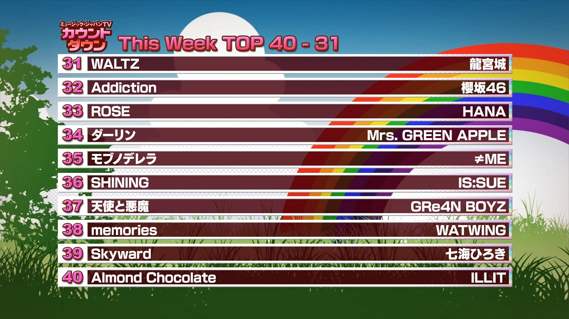 最新!ミュージック・ジャパンTVカウントダウン
